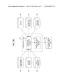 STREAM-PROCESSING DATA diagram and image