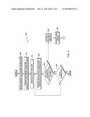 RESOURCE MANAGER FAILURE HANDLING IN A MULTI-PROCESS TRANSACTION     ENVIRONMENT diagram and image