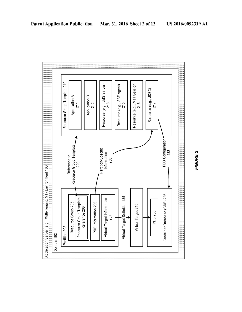 SYSTEM AND METHOD FOR TRANSACTION RECOVERY IN A MULTITENANT APPLICATION     SERVER ENVIRONMENT - diagram, schematic, and image 03