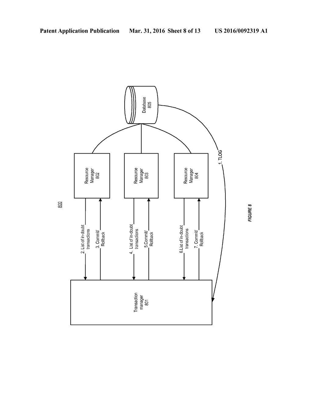 SYSTEM AND METHOD FOR TRANSACTION RECOVERY IN A MULTITENANT APPLICATION     SERVER ENVIRONMENT - diagram, schematic, and image 09