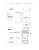 ESTABLISHING COLD STORAGE POOLS FROM AGING MEMORY diagram and image