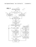 ESTABLISHING COLD STORAGE POOLS FROM AGING MEMORY diagram and image