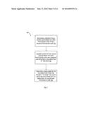 HARDWARE APPARATUSES AND METHODS TO CONTROL CACHE LINE COHERENCY diagram and image