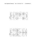 HARDWARE APPARATUSES AND METHODS TO CONTROL CACHE LINE COHERENCY diagram and image