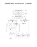Partner-Aware Virtual Microsectoring for Sectored Cache Architectures diagram and image
