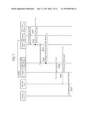 CONNECTION EQUIPMENT AND A FIELD DEVICE CONTROL SYSTEM diagram and image