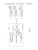 DATA ACCESS PROTECTION FOR COMPUTER SYSTEMS diagram and image