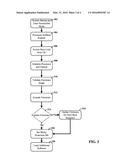 DATA ACCESS PROTECTION FOR COMPUTER SYSTEMS diagram and image