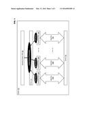 UNIFIED DEVICE INTERFACE FOR A MULTI-BUS SYSTEM diagram and image