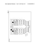 UNIFIED DEVICE INTERFACE FOR A MULTI-BUS SYSTEM diagram and image