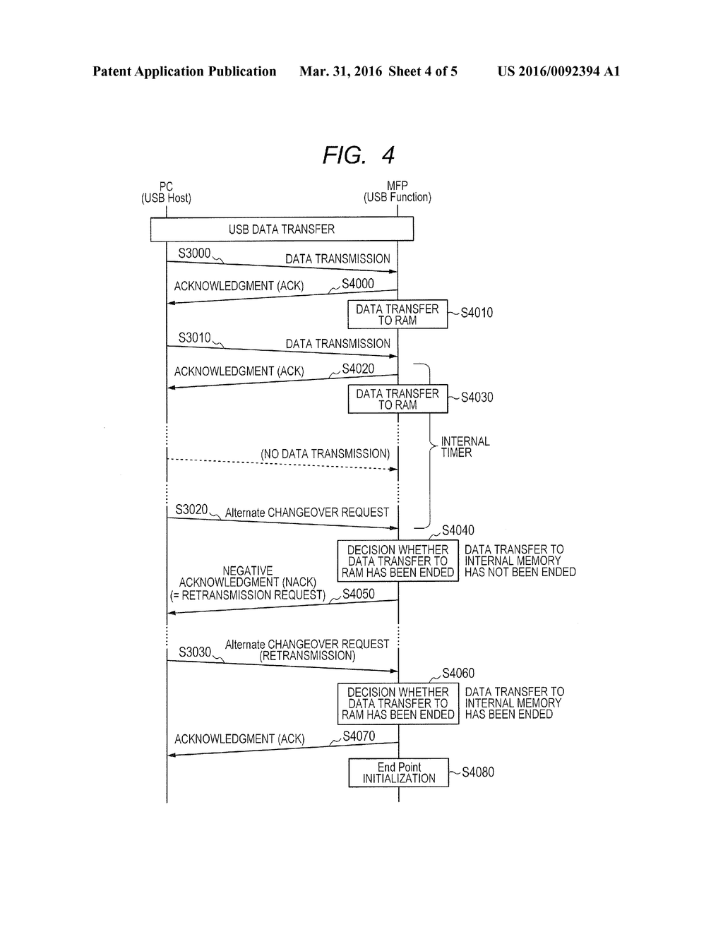 INFORMATION PROCESSING APPARATUS, CONTROLLING METHOD FOR INFORMATION     PROCESSING APPARATUS, AND STORAGE MEDIUM - diagram, schematic, and image 05