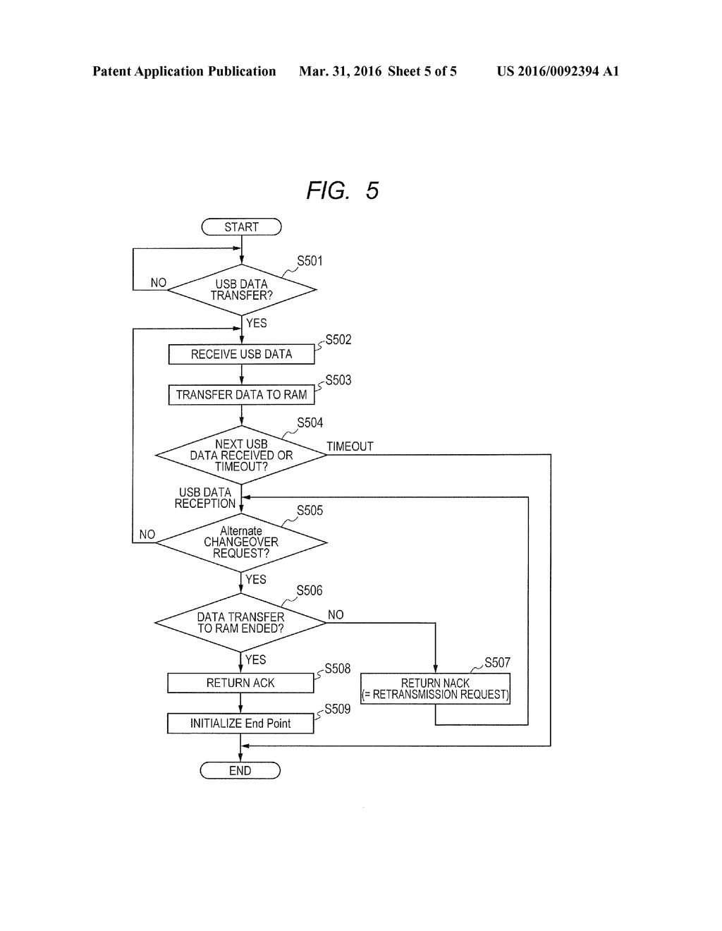 INFORMATION PROCESSING APPARATUS, CONTROLLING METHOD FOR INFORMATION     PROCESSING APPARATUS, AND STORAGE MEDIUM - diagram, schematic, and image 06