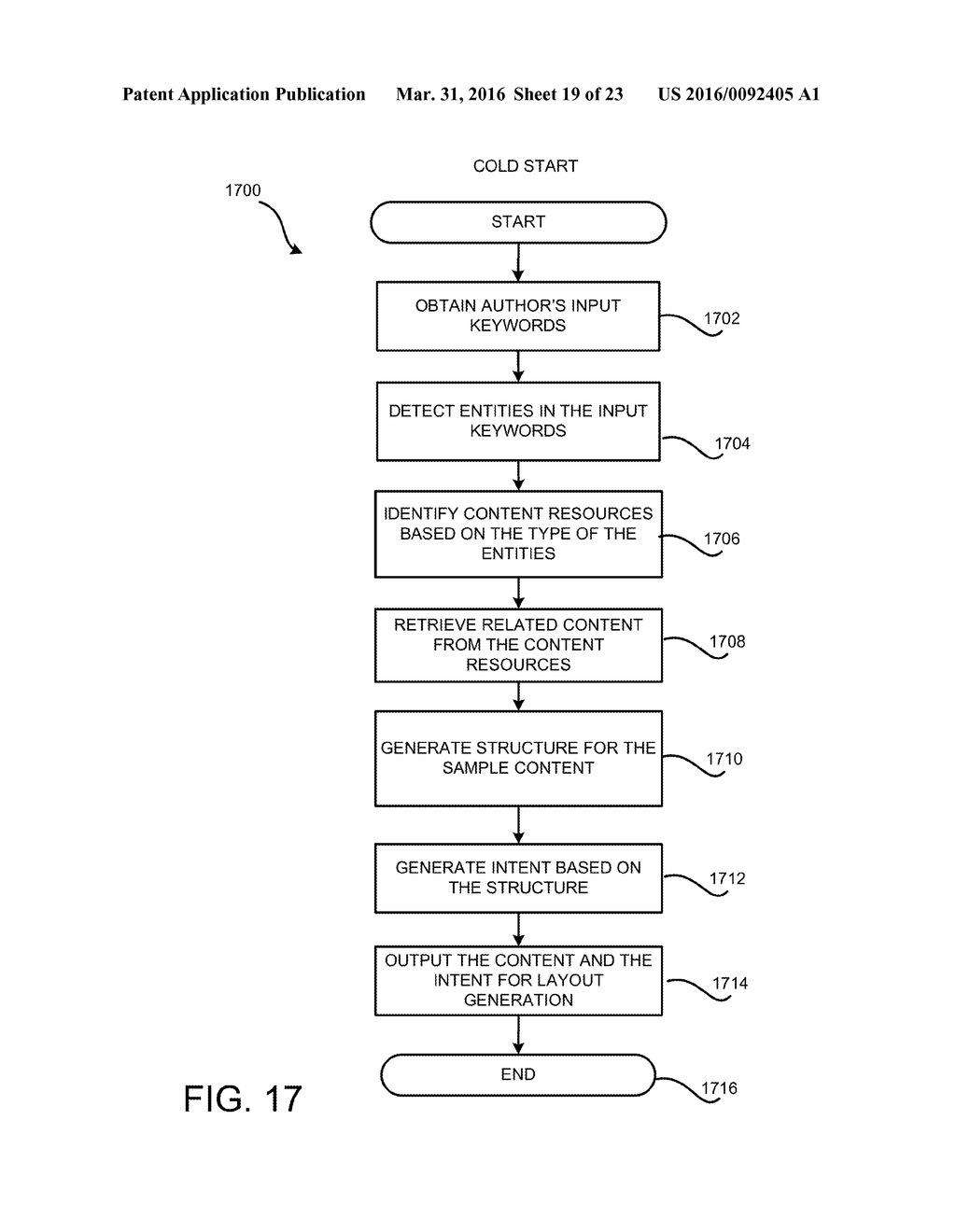 Intent Based Authoring - diagram, schematic, and image 20