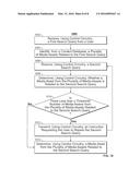 SYSTEMS AND METHODS FOR SEARCHING FOR A MEDIA ASSET diagram and image