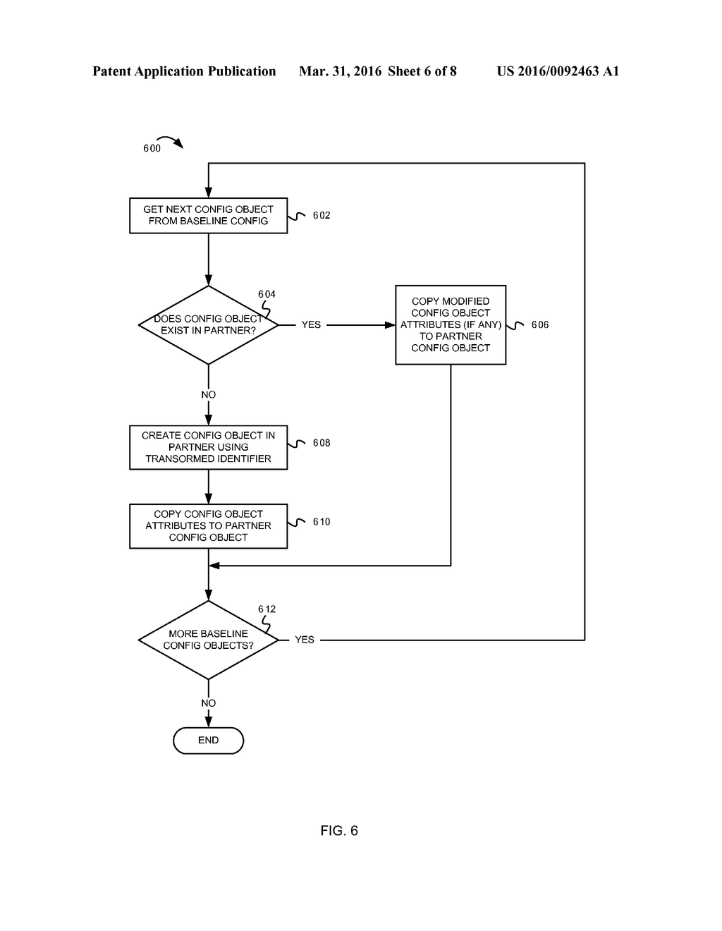 SYNCHRONIZING CONFIGURATION OF PARTNER OBJECTS ACROSS DISTRIBUTED STORAGE     SYSTEMS USING TRANSFORMATIONS - diagram, schematic, and image 07