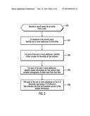 VISUALIZATION OF ADDRESSES diagram and image