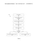 SYSTEM, METHOD, AND COMPUTER PROGRAM PRODUCT FOR EXCHANGING IMAGES diagram and image