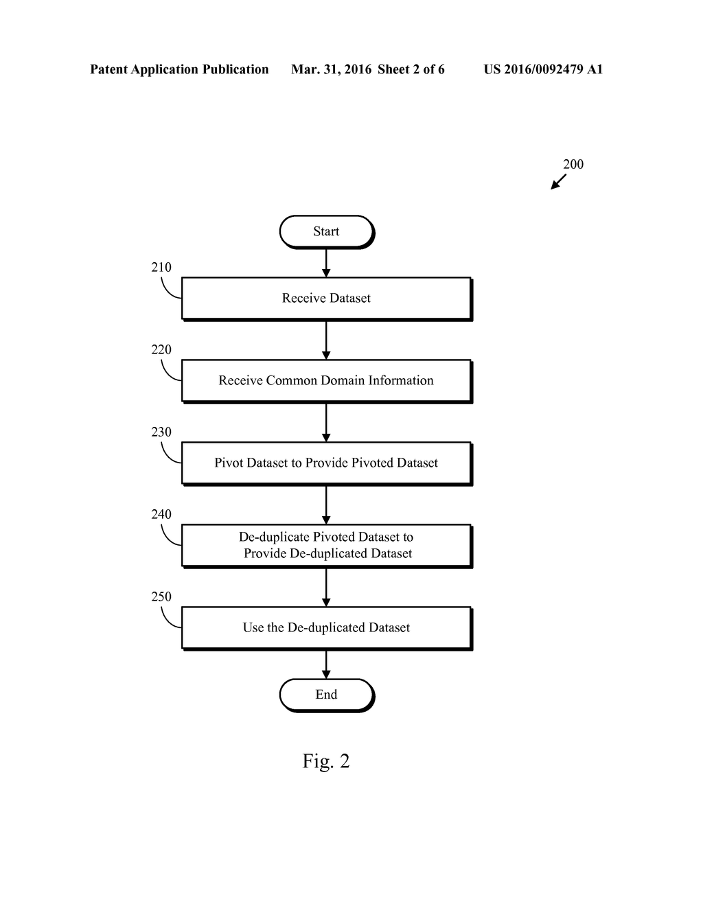 DATA DE-DUPLICATION - diagram, schematic, and image 03