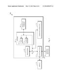 DATA DE-DUPLICATION diagram and image