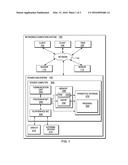 DATA INGESTION STAGER FOR TIME SERIES DATABASE diagram and image