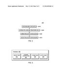 DATA INGESTION STAGER FOR TIME SERIES DATABASE diagram and image