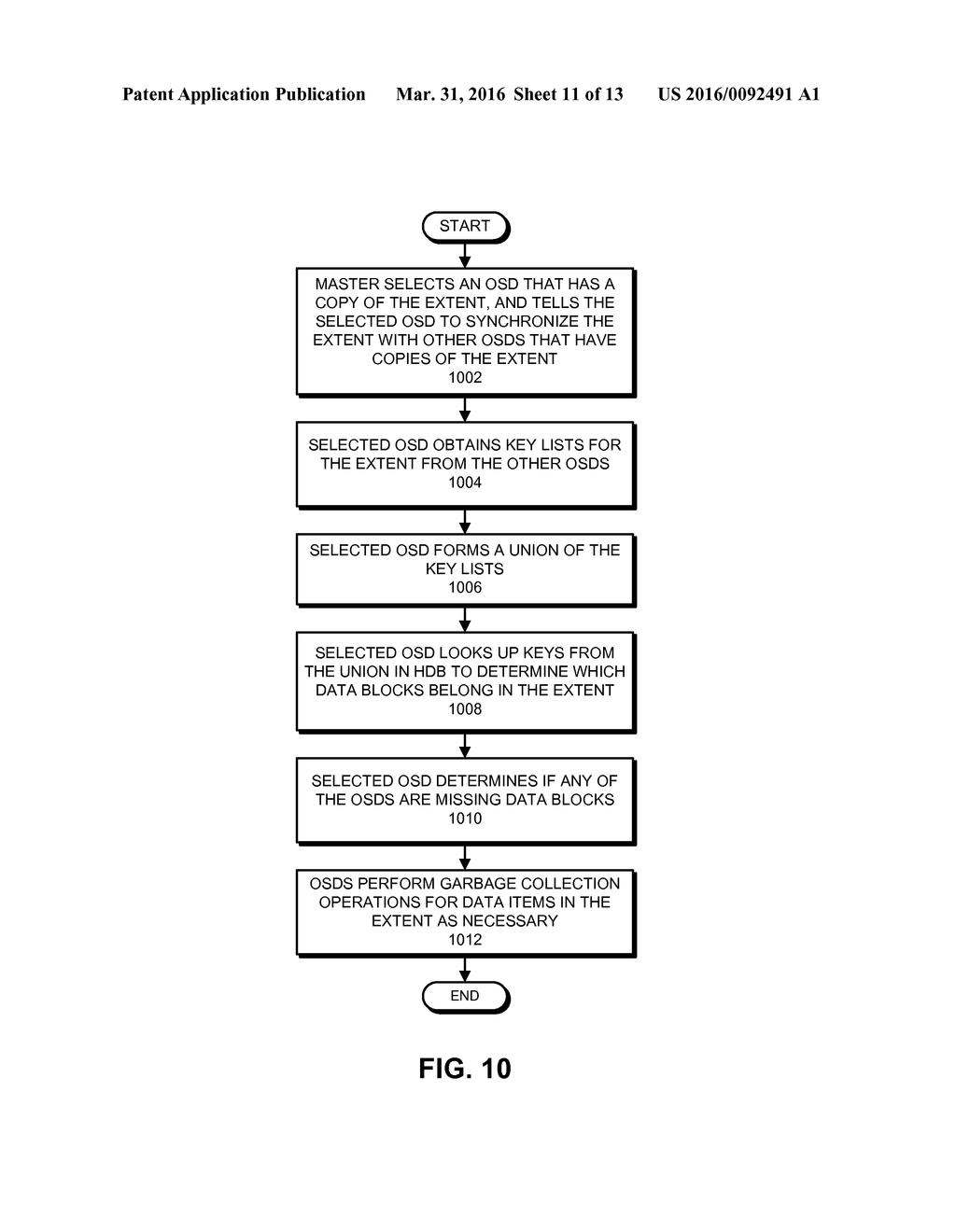 SYNCHRONIZING COPIES OF AN EXTENT IN AN APPEND-ONLY STORAGE SYSTEM - diagram, schematic, and image 12