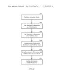 SHARING INITIAL DICTIONARIES AND HUFFMAN TREES BETWEEN MULTIPLE COMPRESSED     BLOCKS IN LZ-BASED COMPRESSION ALGORITHMS diagram and image