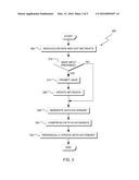 DATA DICTIONARY WITH A REDUCED NEED FOR REBUILDING diagram and image