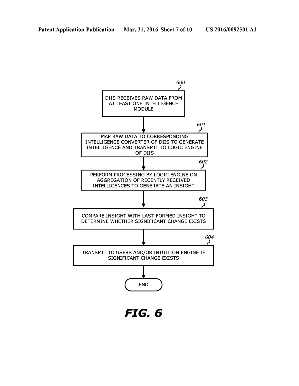 DATA INSIGHT AND INTUITION SYSTEM FOR TANK STORAGE - diagram, schematic, and image 08