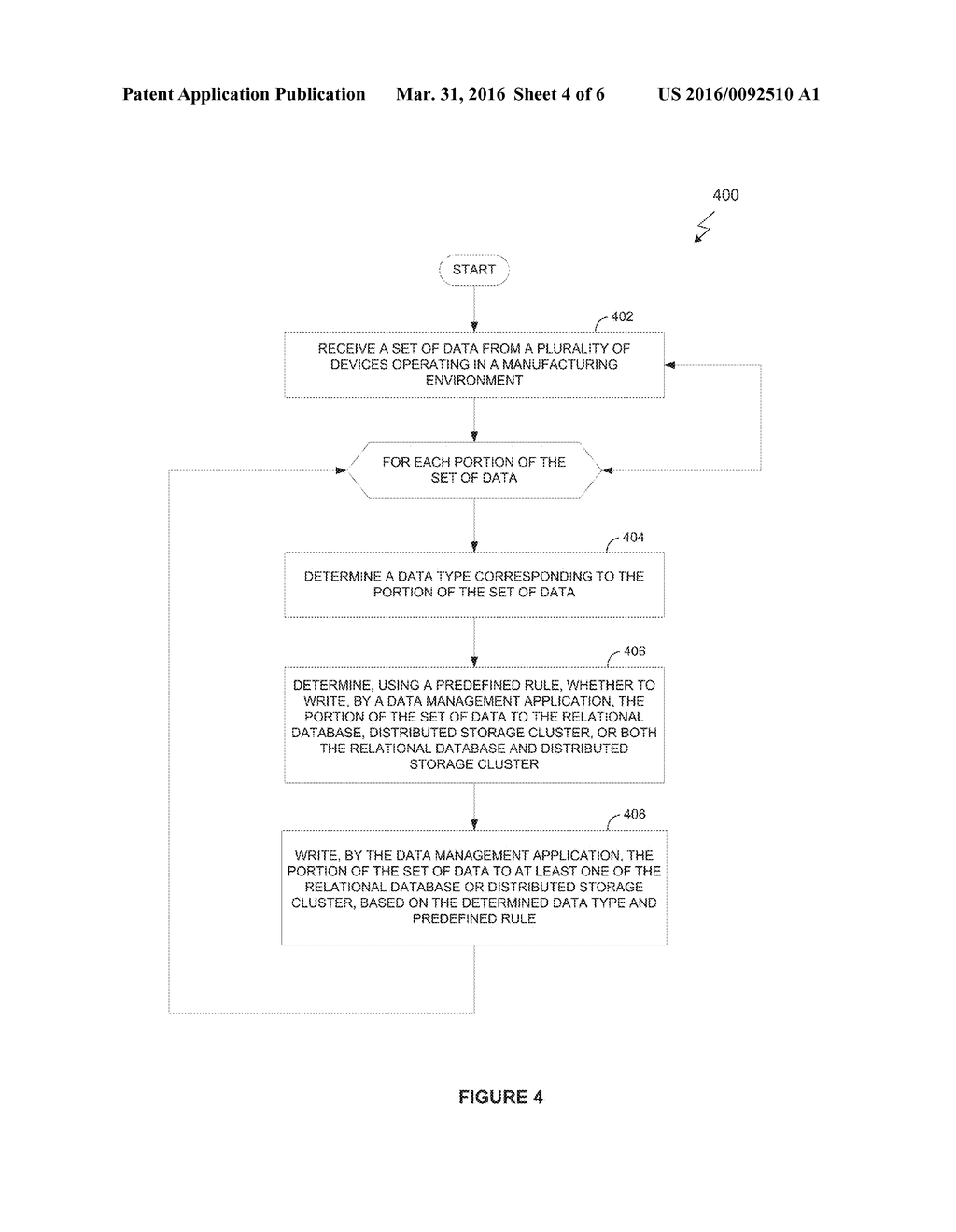 OPTIMIZED STORAGE SOLUTION FOR REAL-TIME QUERIES AND DATA MODELING - diagram, schematic, and image 05