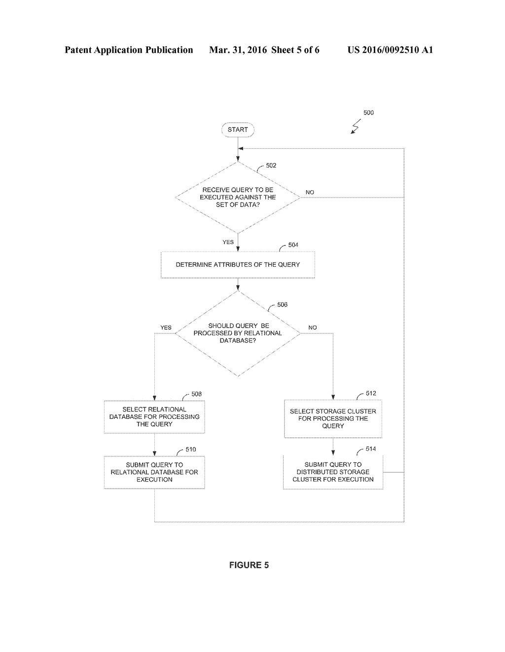 OPTIMIZED STORAGE SOLUTION FOR REAL-TIME QUERIES AND DATA MODELING - diagram, schematic, and image 06