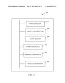 INTERACTIVE CONSTRUCTION OF QUERIES diagram and image