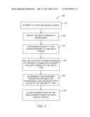 INTERACTIVE CONSTRUCTION OF QUERIES diagram and image