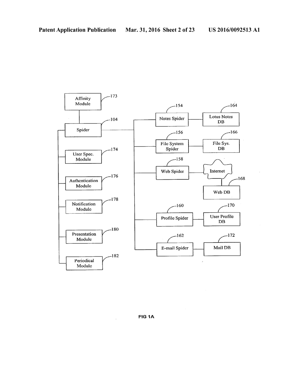 KNOWLEDGE GATHERING SYSTEM BASED ON USER'S AFFINITY - diagram, schematic, and image 03