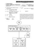 INTERACTIVE SOCIAL MEDIA ACCESS TO DATA SYSTEMS diagram and image