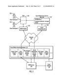 INTERACTIVE SOCIAL MEDIA ACCESS TO DATA SYSTEMS diagram and image