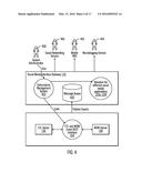 INTERACTIVE SOCIAL MEDIA ACCESS TO DATA SYSTEMS diagram and image