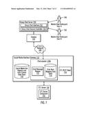 INTERACTIVE SOCIAL MEDIA ACCESS TO DATA SYSTEMS diagram and image