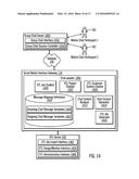 INTERACTIVE SOCIAL MEDIA ACCESS TO DATA SYSTEMS diagram and image