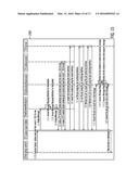 INTERACTIVE SOCIAL MEDIA ACCESS TO DATA SYSTEMS diagram and image