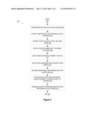 INFORMATION HANDLING SYSTEM AND COMPUTER PROGRAM PRODUCT FOR DYNAMCALLY     ASSIGNING QUESTION PRIORITY BASED ON QUESTION EXTRACTION AND DOMAIN     DICTIONARY diagram and image