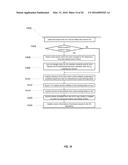 INTEGRATING OBJECT-BASED DATA INTEGRATION TOOL WITH A VERSION CONTROL     SYSTEM IN CENTRALIZED AND DECENTRALIZED ENVIRONMENTS diagram and image