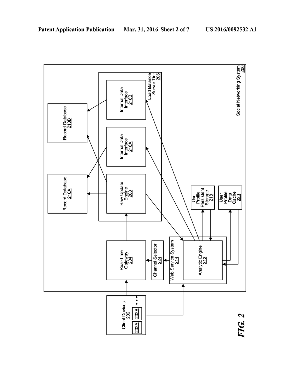 LOAD-BALANCING INBOUND REAL-TIME DATA UPDATES FOR A SOCIAL NETWORKING     SYSTEM - diagram, schematic, and image 03