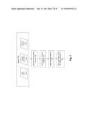 METHOD AND SYSTEM FOR IMPLEMENTING A UNIFIED DB CLONE SYSTEM diagram and image