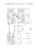 HYBRID DATA REPLICATION diagram and image