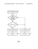 HYBRID DATA REPLICATION diagram and image