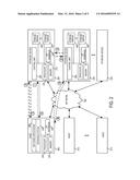 HYBRID DATA REPLICATION diagram and image