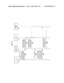 DATA AGING IN HANA USING GRADING ATTRIBUTES diagram and image