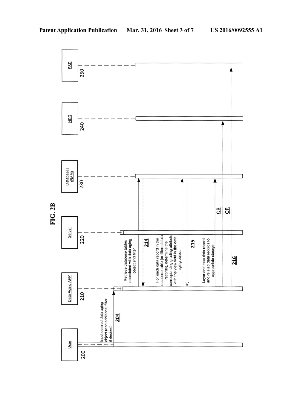 DATA AGING IN HANA USING GRADING ATTRIBUTES - diagram, schematic, and image 04