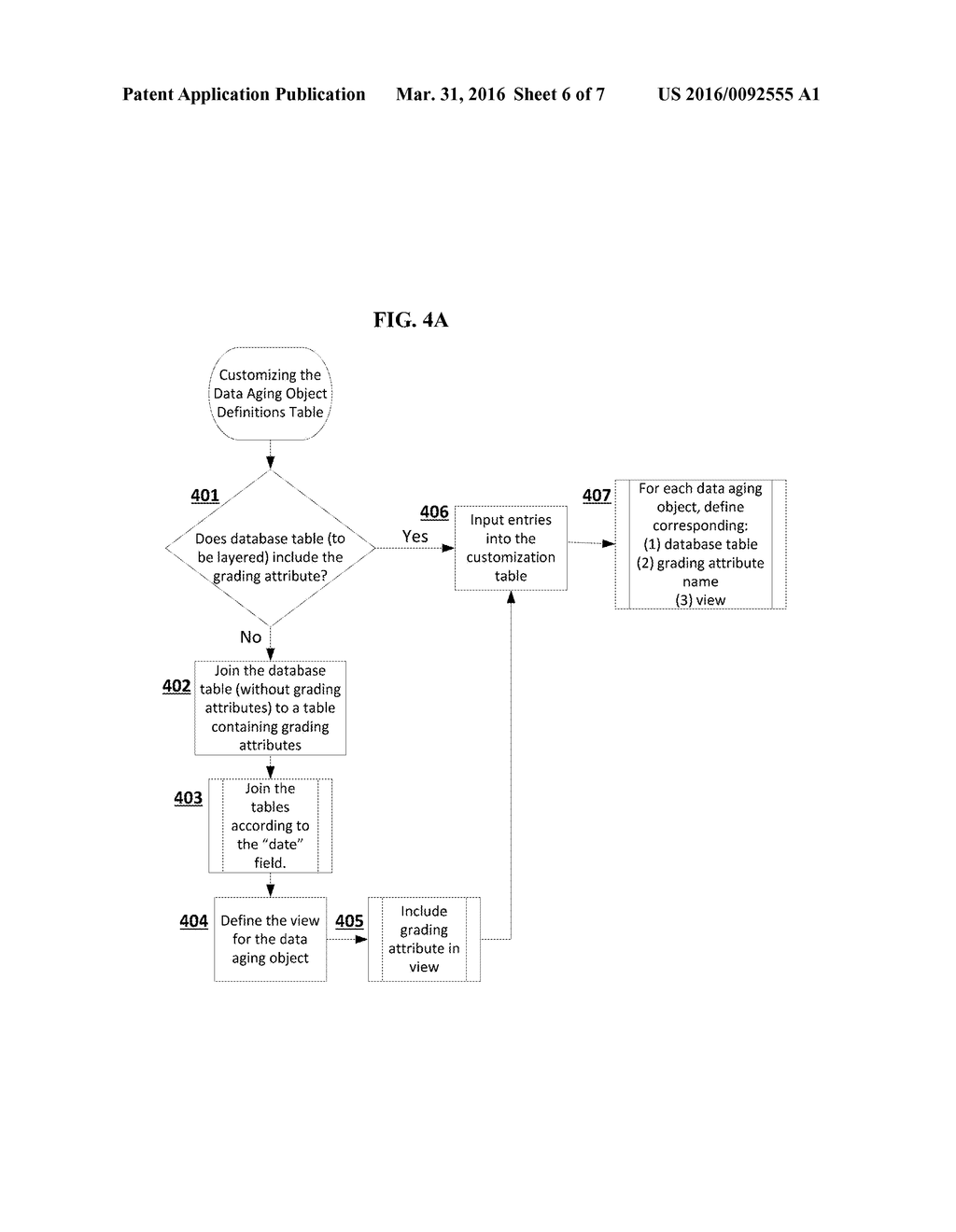 DATA AGING IN HANA USING GRADING ATTRIBUTES - diagram, schematic, and image 07